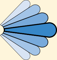 FlowElf: Irish News